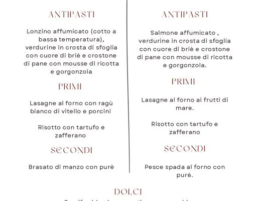 Menu di Natale 2025